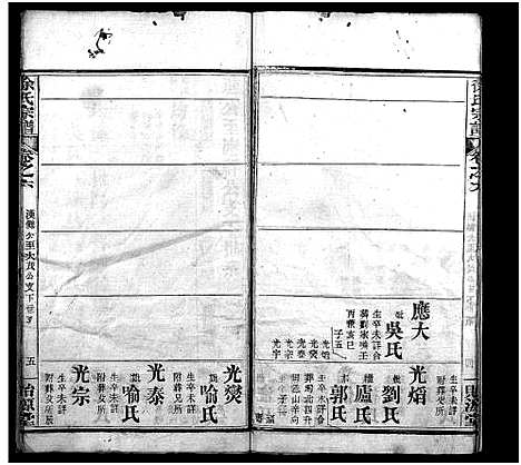 [下载][徐氏宗谱_16卷_徐氏续修宗谱]湖北.徐氏家谱_六.pdf