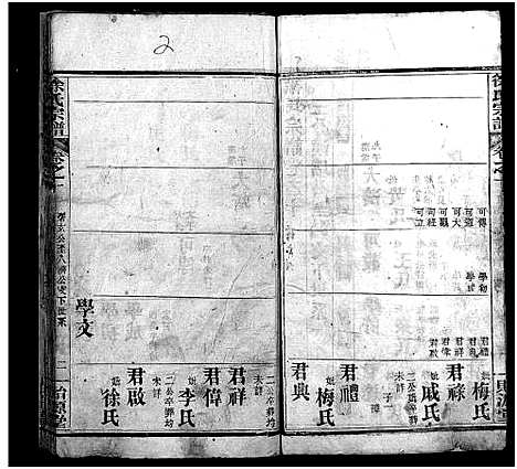 [下载][徐氏宗谱_16卷_徐氏续修宗谱]湖北.徐氏家谱_十.pdf