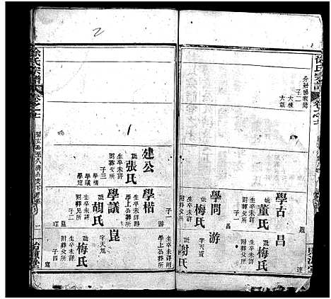 [下载][徐氏宗谱_16卷_徐氏续修宗谱]湖北.徐氏家谱_十一.pdf