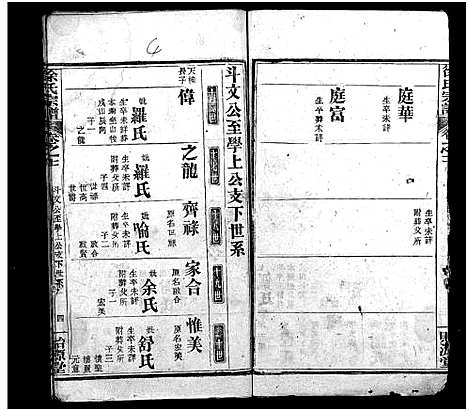 [下载][徐氏宗谱_16卷_徐氏续修宗谱]湖北.徐氏家谱_十一.pdf