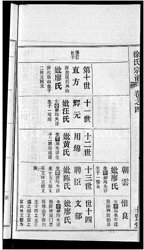 [下载][徐氏宗谱_24卷]湖北.徐氏家谱_十一.pdf