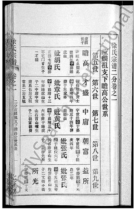 [下载][徐氏宗谱_24卷]湖北.徐氏家谱_十三.pdf