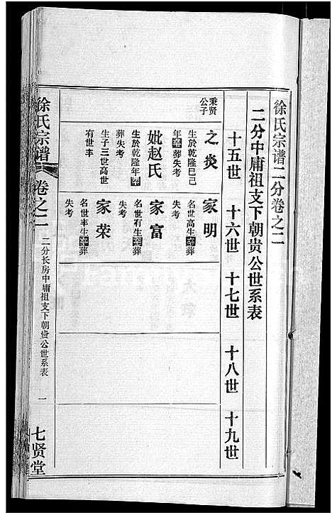 [下载][徐氏宗谱_24卷]湖北.徐氏家谱_十四.pdf