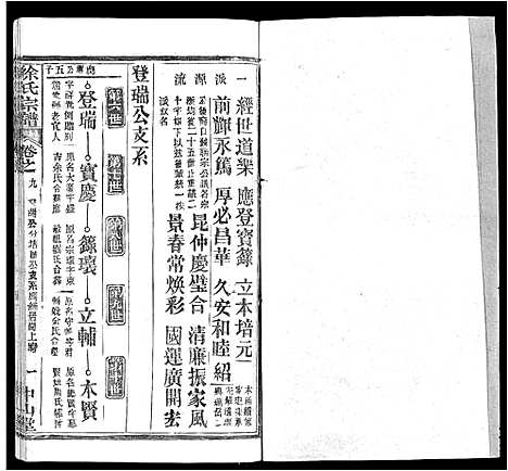 [下载][徐氏宗谱_33卷首2卷]湖北.徐氏家谱_二.pdf