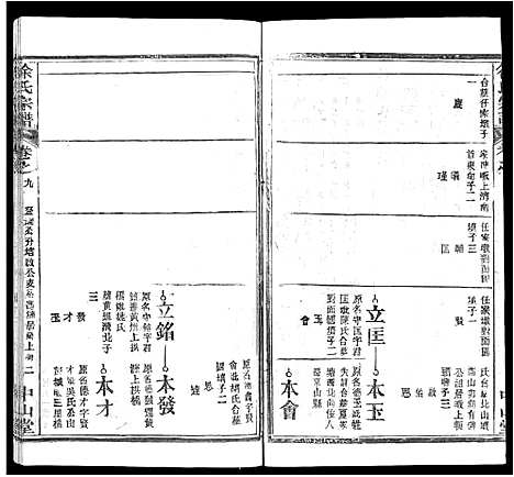 [下载][徐氏宗谱_33卷首2卷]湖北.徐氏家谱_二.pdf