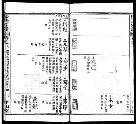 [下载][徐氏宗谱_33卷首2卷]湖北.徐氏家谱_二.pdf