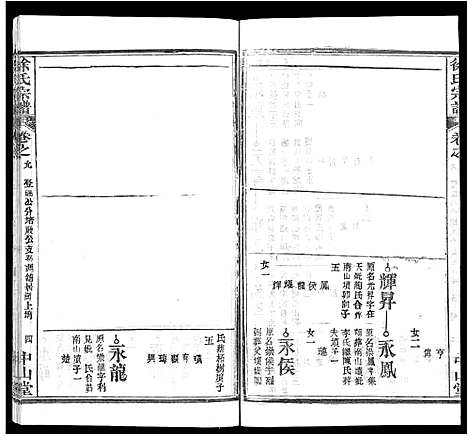 [下载][徐氏宗谱_33卷首2卷]湖北.徐氏家谱_二.pdf