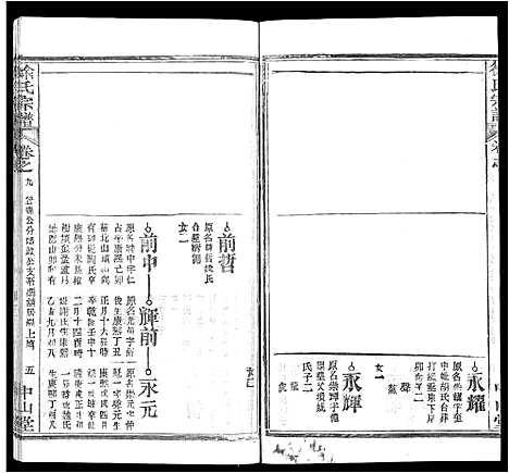 [下载][徐氏宗谱_33卷首2卷]湖北.徐氏家谱_二.pdf