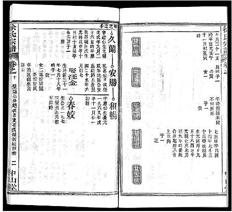 [下载][徐氏宗谱_33卷首2卷]湖北.徐氏家谱_三.pdf