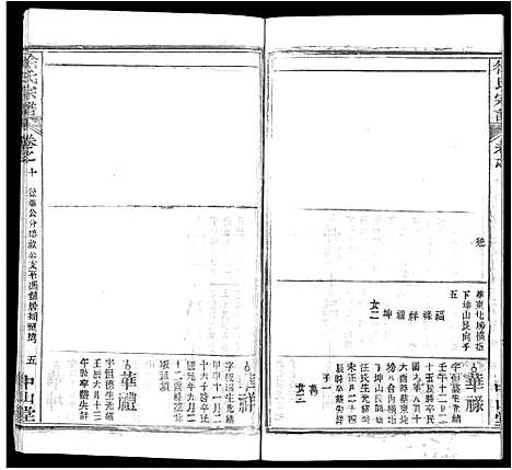 [下载][徐氏宗谱_33卷首2卷]湖北.徐氏家谱_三.pdf