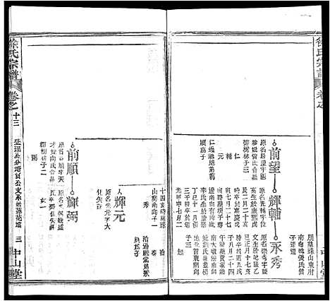 [下载][徐氏宗谱_33卷首2卷]湖北.徐氏家谱_五.pdf