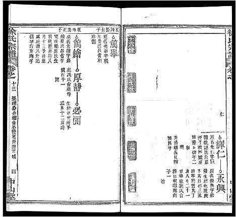 [下载][徐氏宗谱_33卷首2卷]湖北.徐氏家谱_五.pdf