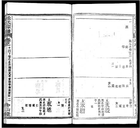 [下载][徐氏宗谱_33卷首2卷]湖北.徐氏家谱_六.pdf