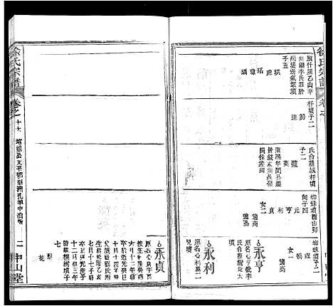 [下载][徐氏宗谱_33卷首2卷]湖北.徐氏家谱_八.pdf