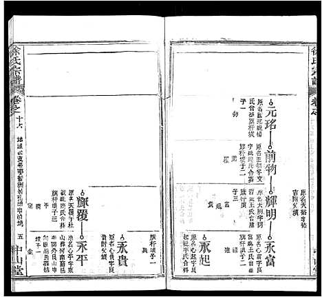 [下载][徐氏宗谱_33卷首2卷]湖北.徐氏家谱_八.pdf