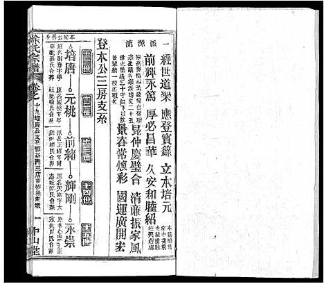 [下载][徐氏宗谱_33卷首2卷]湖北.徐氏家谱_十.pdf