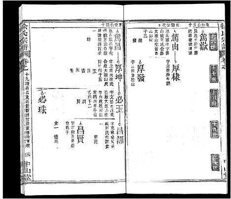 [下载][徐氏宗谱_33卷首2卷]湖北.徐氏家谱_十.pdf