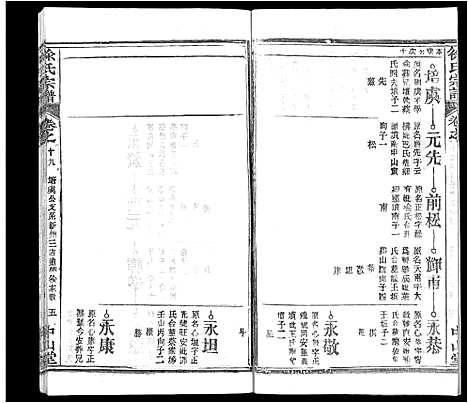 [下载][徐氏宗谱_33卷首2卷]湖北.徐氏家谱_十.pdf