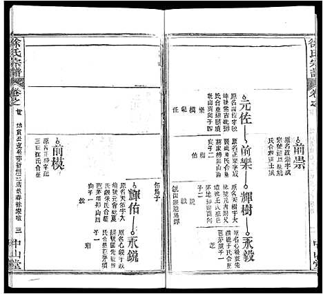 [下载][徐氏宗谱_33卷首2卷]湖北.徐氏家谱_十一.pdf