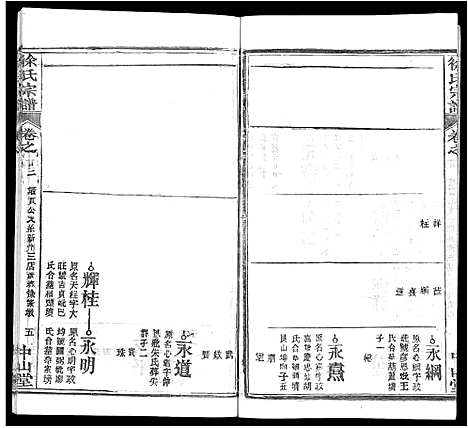 [下载][徐氏宗谱_33卷首2卷]湖北.徐氏家谱_十一.pdf