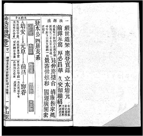 [下载][徐氏宗谱_33卷首2卷]湖北.徐氏家谱_十二.pdf