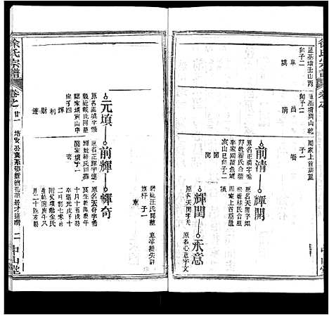 [下载][徐氏宗谱_33卷首2卷]湖北.徐氏家谱_十二.pdf