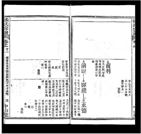 [下载][徐氏宗谱_33卷首2卷]湖北.徐氏家谱_十二.pdf