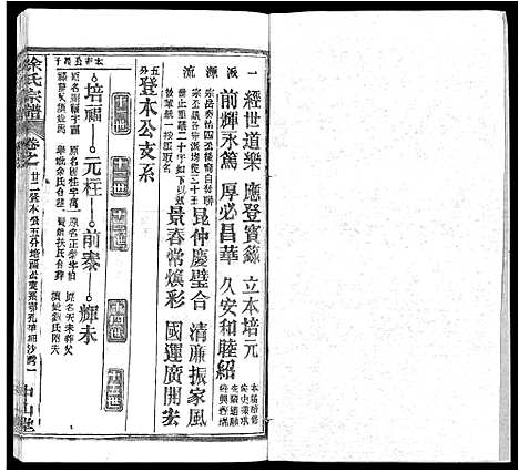 [下载][徐氏宗谱_33卷首2卷]湖北.徐氏家谱_十三.pdf