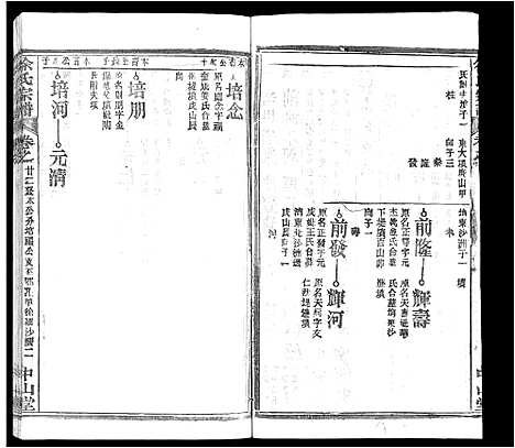 [下载][徐氏宗谱_33卷首2卷]湖北.徐氏家谱_十三.pdf