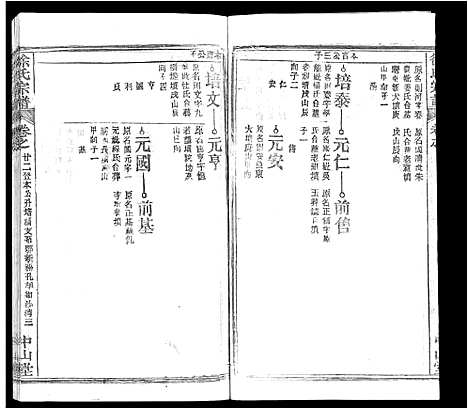 [下载][徐氏宗谱_33卷首2卷]湖北.徐氏家谱_十三.pdf