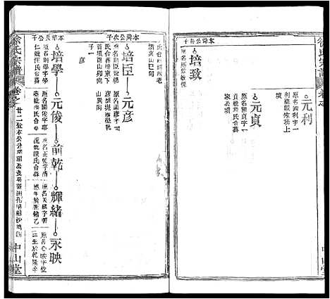 [下载][徐氏宗谱_33卷首2卷]湖北.徐氏家谱_十三.pdf