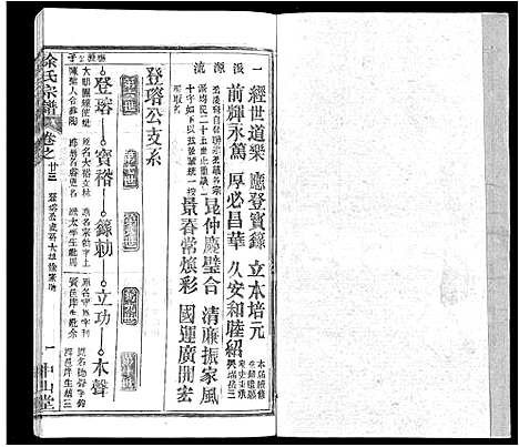 [下载][徐氏宗谱_33卷首2卷]湖北.徐氏家谱_十四.pdf