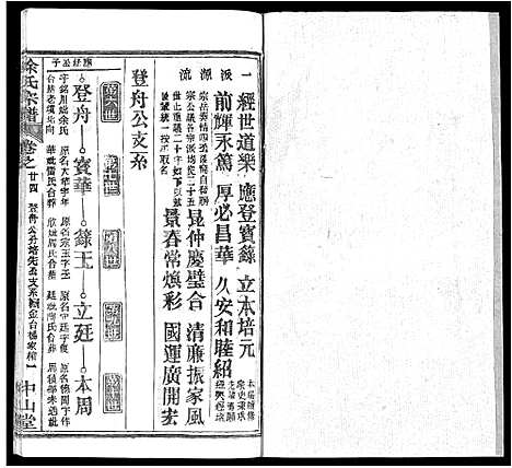 [下载][徐氏宗谱_33卷首2卷]湖北.徐氏家谱_十五.pdf