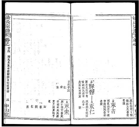 [下载][徐氏宗谱_33卷首2卷]湖北.徐氏家谱_十五.pdf