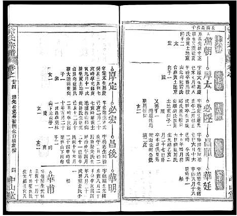 [下载][徐氏宗谱_33卷首2卷]湖北.徐氏家谱_十五.pdf