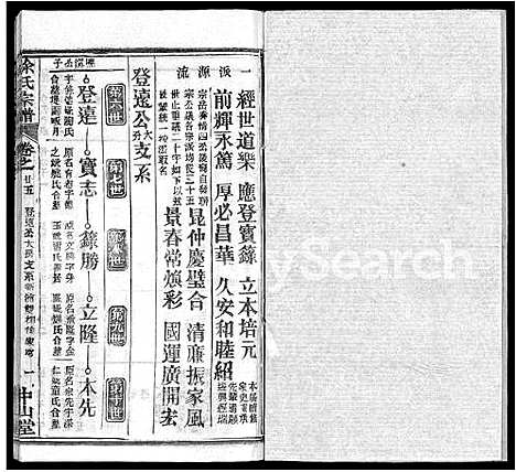 [下载][徐氏宗谱_33卷首2卷]湖北.徐氏家谱_十六.pdf