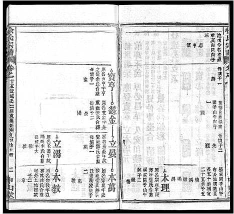 [下载][徐氏宗谱_33卷首2卷]湖北.徐氏家谱_十六.pdf