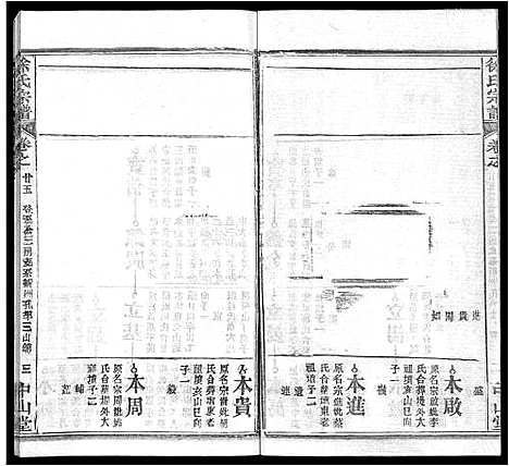 [下载][徐氏宗谱_33卷首2卷]湖北.徐氏家谱_十六.pdf