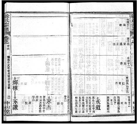 [下载][徐氏宗谱_33卷首2卷]湖北.徐氏家谱_十七.pdf