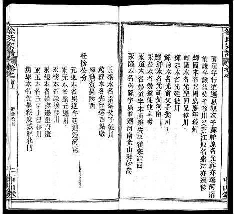 [下载][徐氏宗谱_33卷首2卷]湖北.徐氏家谱_十九.pdf