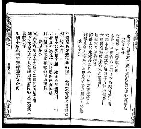 [下载][徐氏宗谱_33卷首2卷]湖北.徐氏家谱_十九.pdf