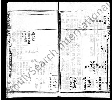 [下载][徐氏宗谱_33卷首2卷]湖北.徐氏家谱_二十一.pdf