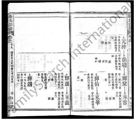 [下载][徐氏宗谱_33卷首2卷]湖北.徐氏家谱_二十一.pdf