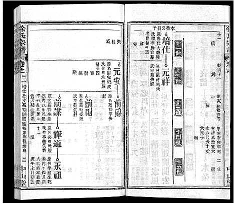 [下载][徐氏宗谱_33卷首2卷]湖北.徐氏家谱_二十二.pdf