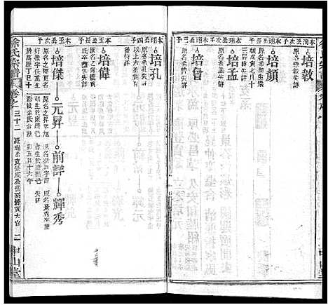 [下载][徐氏宗谱_33卷首2卷]湖北.徐氏家谱_二十四.pdf