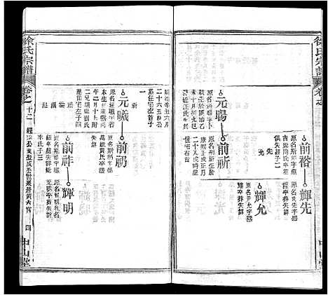 [下载][徐氏宗谱_33卷首2卷]湖北.徐氏家谱_二十四.pdf