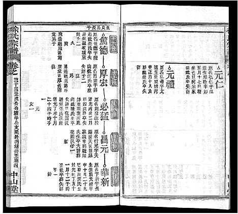 [下载][徐氏宗谱_33卷首2卷]湖北.徐氏家谱_二十五.pdf