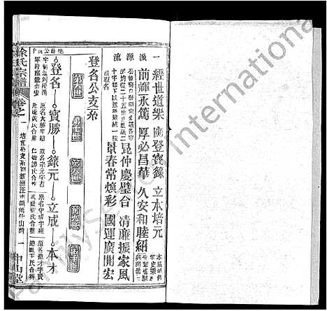 [下载][徐氏宗谱_33卷首2卷]湖北.徐氏家谱_二十六.pdf