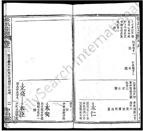 [下载][徐氏宗谱_33卷首2卷]湖北.徐氏家谱_二十六.pdf