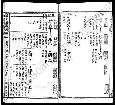 [下载][徐氏宗谱_33卷首2卷]湖北.徐氏家谱_二十六.pdf